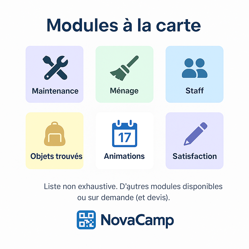Modules complémentaires NovaCamp à la carte
